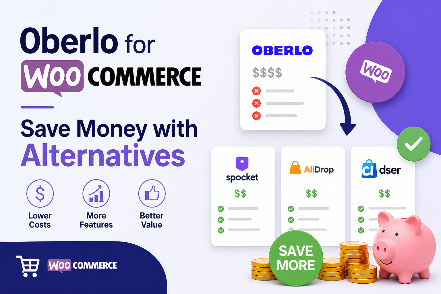 Oberlo for Woocommerce – Save Money with Alternatives